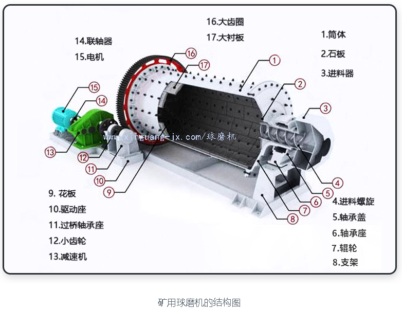 ��ĥ�C�������֙C3���Բ�����ĥ�C�S�ҽ������Lʹ��30%