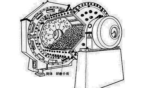 �¹���ĥ�C�S�ң��������ĥ�C���M���Ԫ���I(y��)����